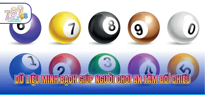 Kết Quả Xổ Số Hôm Nay Cập Nhật Liên Tục Trong Ngày