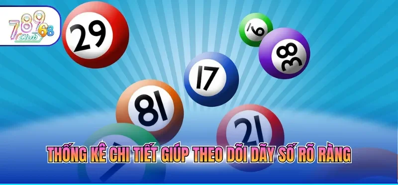 Kết Quả Xổ Số Hôm Nay Cập Nhật Liên Tục Trong Ngày